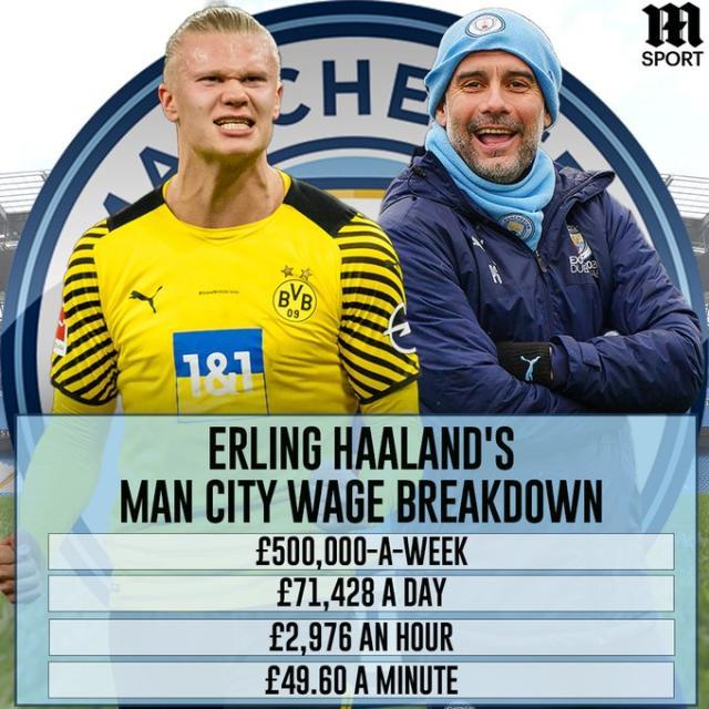 阿森纳首轮战罢BIG6收获8分，塔帅实力彰显成为热门夺冠候选