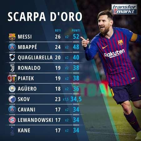 亚当·沃顿希望加盟有欧冠资格的新球队。