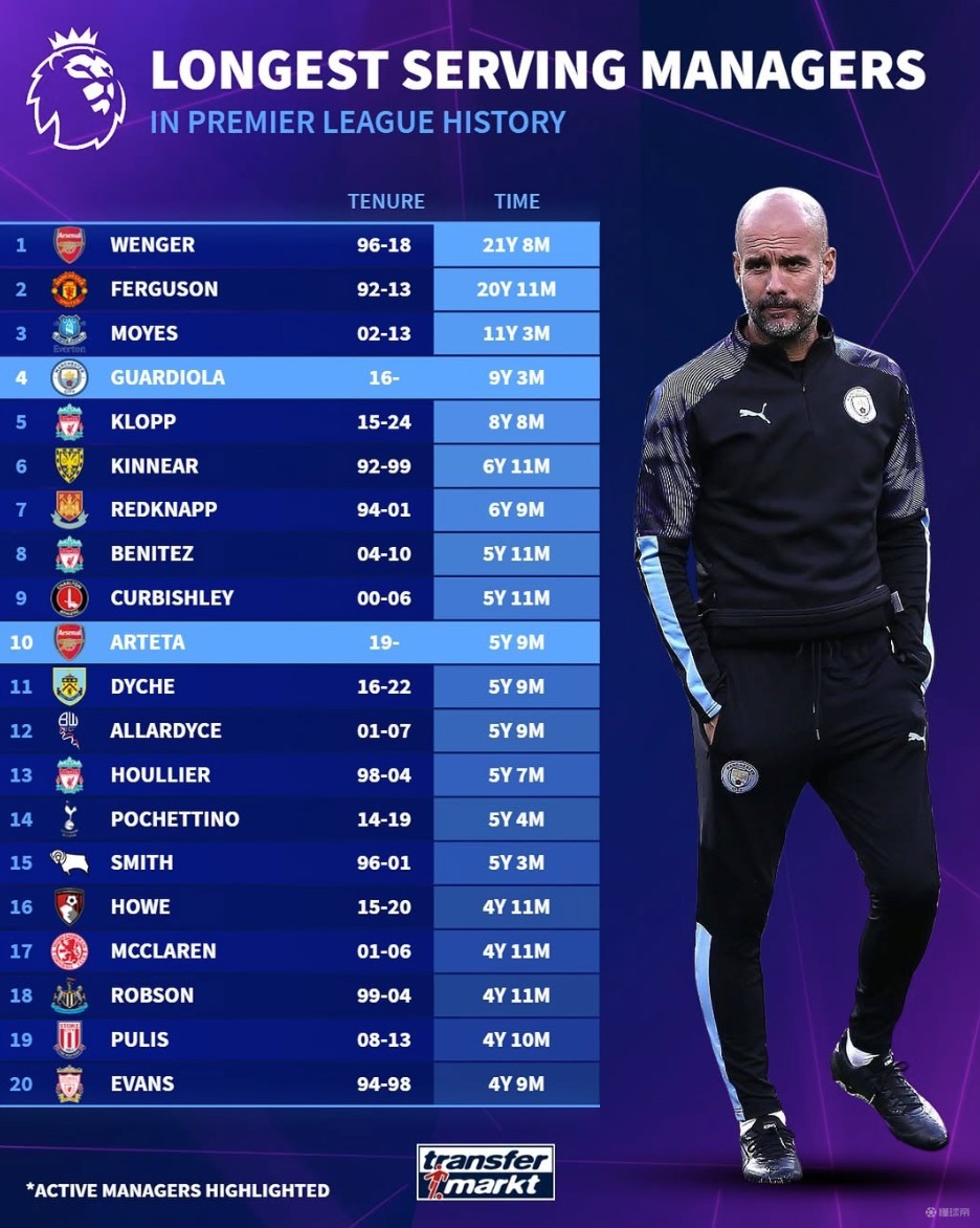 董路：中国人是世界上最不热爱足球的人！球员不爱足球，就是干活挣钱